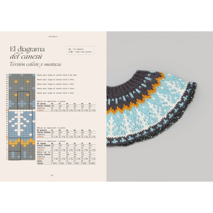 Botanico - Tejer Jacquard