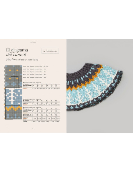 Botanico - Tejer Jacquard