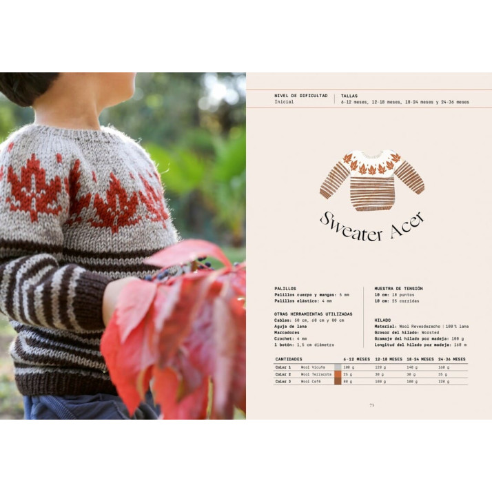 Botanico - Tejer Jacquard